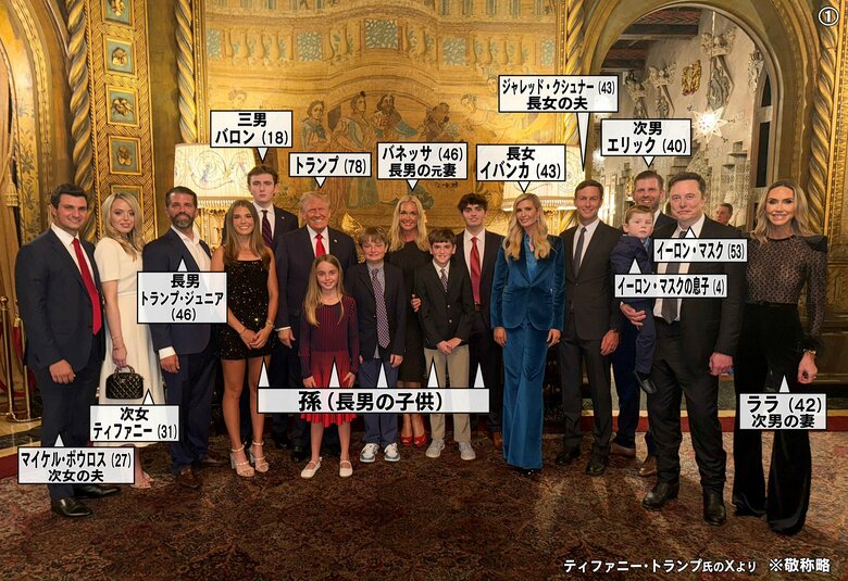 “トランプファミリー”集合写真にイーロン・マスク氏の姿…トランプ氏次男の妻・ララ氏も政権入り？「忠誠心」がカギに｜FNNプライムオンライン